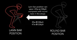 AeroCoach Lann Carbon Track Handlebars (Medium) -Bicycle Components Shop aerocoach 1