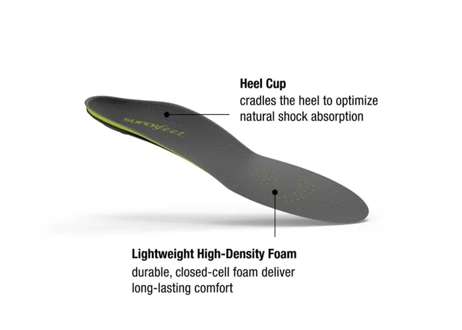 Superfeet Carbon Slim Fit Insoles 4 Superfeet Carbon Slim Fit Insoles - Image 4