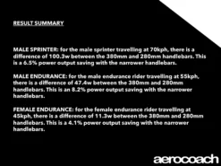 Alpina Carbon Sprint Track Handlebars -Bicycle Components Shop dolanhandlebars030718 4 scaled