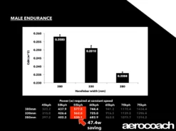 Alpina Carbon Sprint Track Handlebars -Bicycle Components Shop dolanhandlebars030718 6 scaled