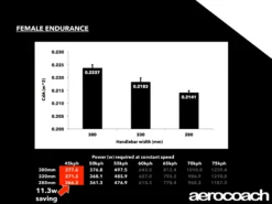 Alpina Carbon Sprint Track Handlebars -Bicycle Components Shop dolanhandlebars030718 7 scaled